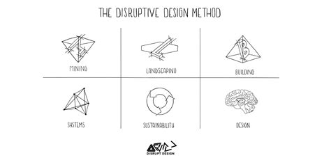 Disruptive Design: