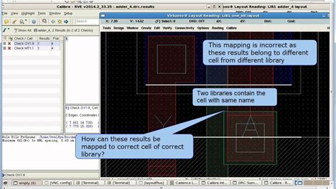 Dissecting the Cadence Caliber