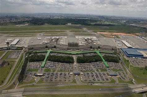 Distância do Aeroporto Internacional de Guarulhos (GRU):