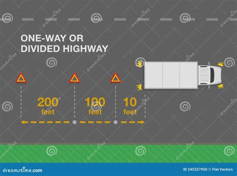 Distance Breakdown by Transportation