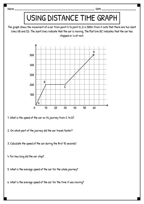 Distance Time Graphs Worksheet With Answers Reader