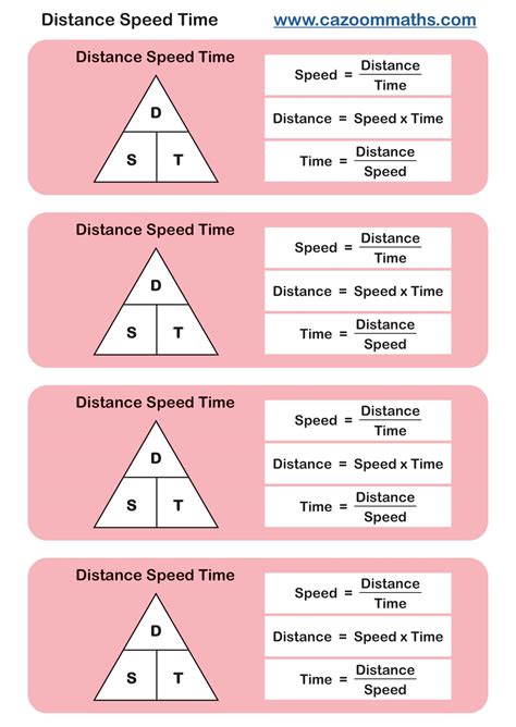 Distance and Duration: