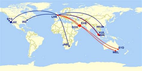 Distance and Flight Duration