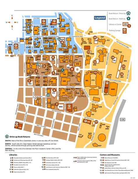 Distance from UT Austin: