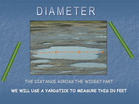 Distance of a Mile in Feet: The Yardstick for Your Journey