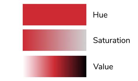 Distinctive Red Hue: