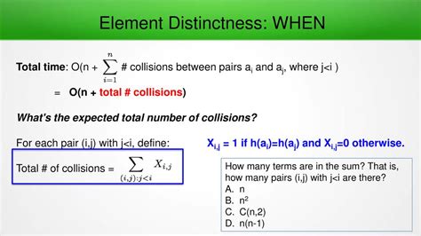 Distinctness from Existing Terms: