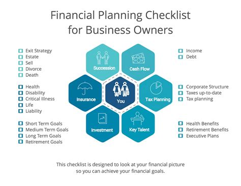 Distribute Calculator: Revolutionizing Financial Planning for Businesses and Individuals