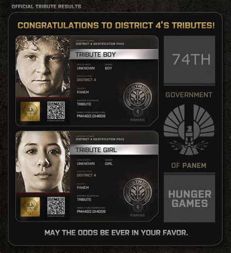 District 4's Impact on the Hunger Games: A Comprehensive Guide