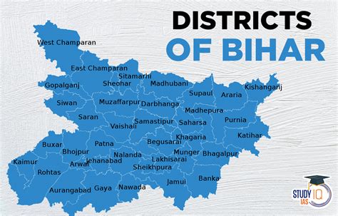 District Administration in Bihar : Changing Contours PDF