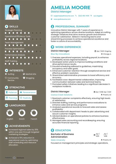 District Manager Resume Template