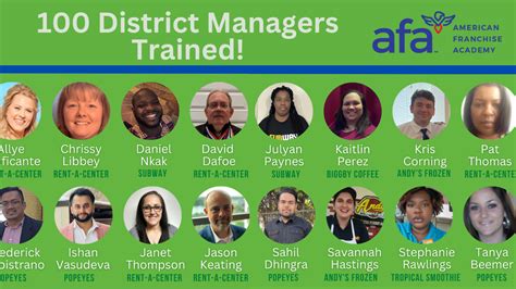 District Managers (DMs)