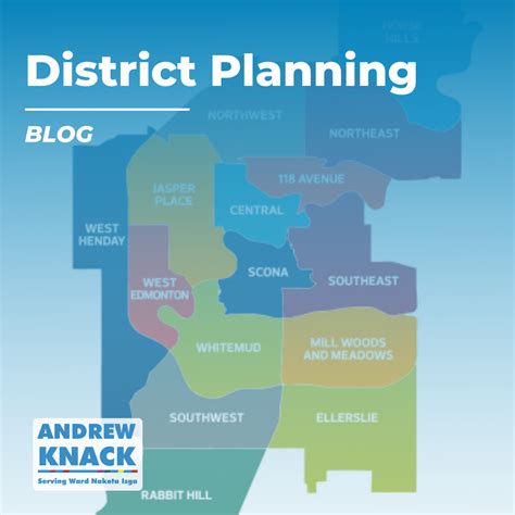 District Planning Administration Reader