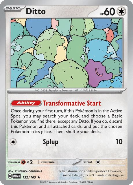 Ditto's Transformative Capabilities