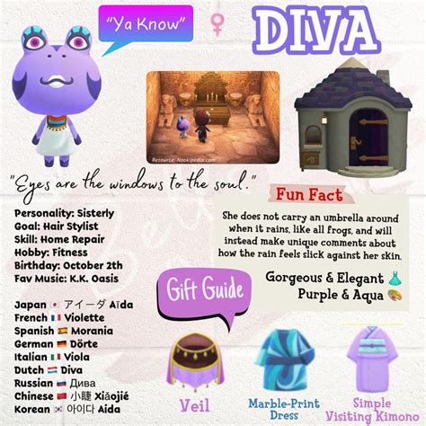 Diva Animal Crossing: The Ultimate Guide to Befriending the Glamorous Peacock