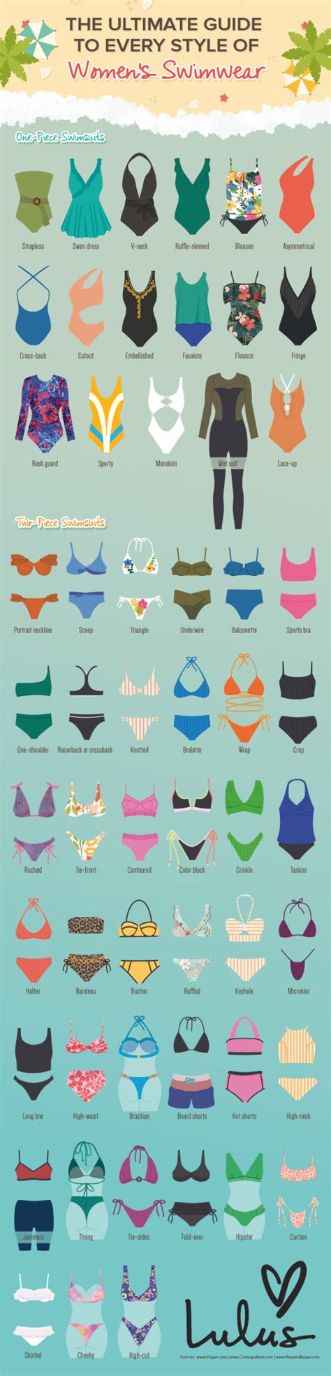 Dive into Style: The Ultimate Guide to Girls' Swimsuits