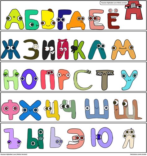 Dive into the Captivating Universe of Russian Alphabet Lore