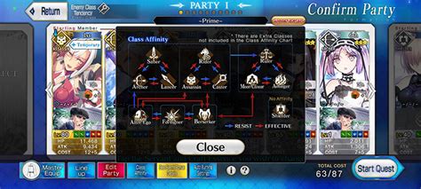 Dive into the Depths of Shadow and Flames with FGO Gray: A Comprehensive Guide