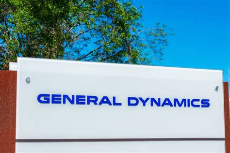 Dive into the Dynamics of General Dynamics' Stock Performance