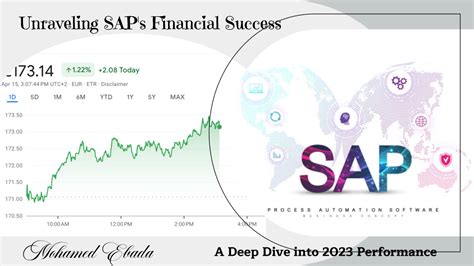 Dive into the Lucrative SAP Job Market