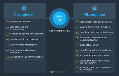 Dive into the Realm of mia_ts: A Vital Tool for ML Engineers