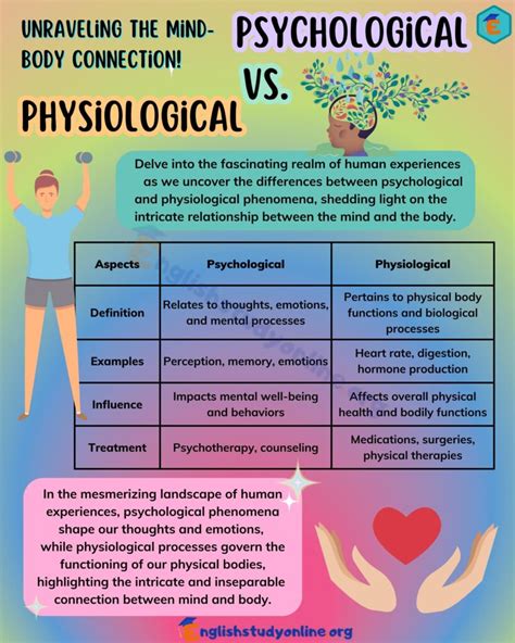 Dive into the Science: Physiological and Psychological Impacts