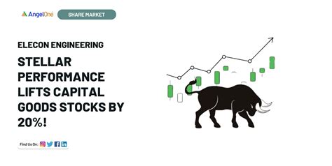 Dive into the Stock Market with Lowe's Stellar Performance