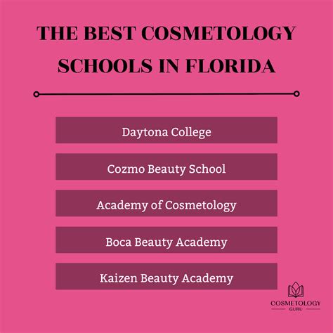 Dive into the World of Cosmetology with 7 Exceptional Colleges in Florida