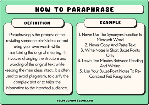 Dive into the World of Paraphrasing