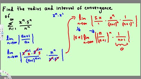 Divergent or Convergent Calculator: Stop Wasting Time and Effort, Simplify Your Series Analysis!