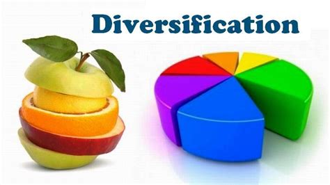 Diversification is crucial.