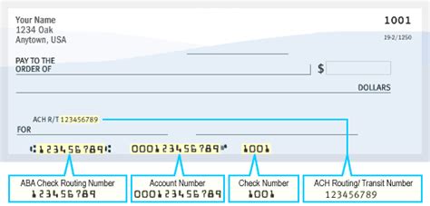 Diversified Members Credit Union Routing Number: All You Need to Know