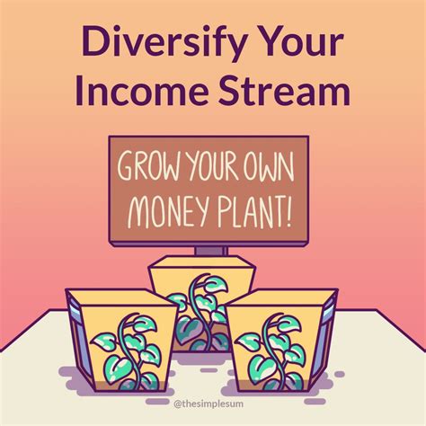 Diversify Income: 12 Smart Strategies to Boost Your Financial Resilience