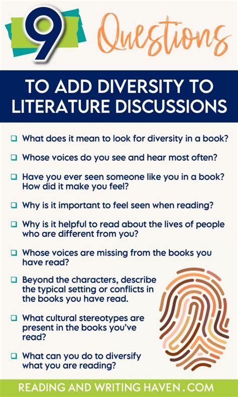 Diversity Questions And Answers Epub