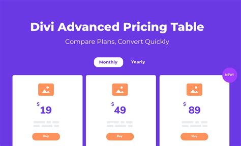 Divi Price: The Ultimate Guide to Pricing and Features