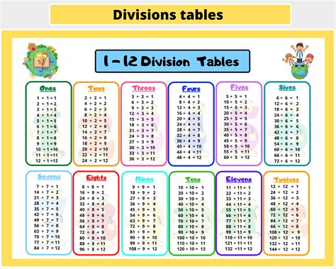 Divide 100 by Half and Add 50: The Simple Math Trick That's Been Revolutionizing Industries