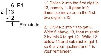 Divide 13 by 2: A Comprehensive Guide