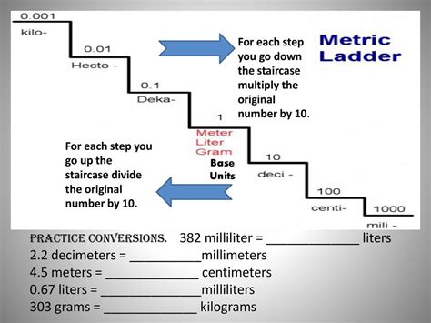 Divide Millimeters by 10: