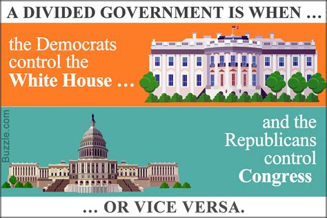 Divided Government PDF