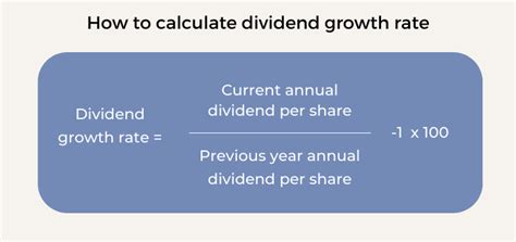 Dividend Calculator by Stock: Uncover the Power of Your Investments