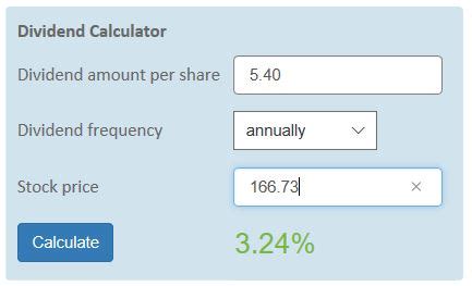 Dividend Calculator by Stock: Unlock the Power of Passive Income for Your Portfolio