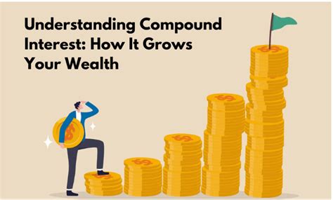 Dividend Compound Interest Calculator: Grow Your Wealth Exponentially