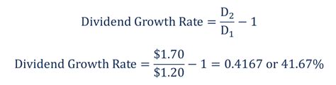 Dividend Growth Rate