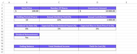 Dividend Interest Calculator: Guiding You Through the Maze of Passive Income