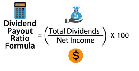 Dividend Payout Ratio: