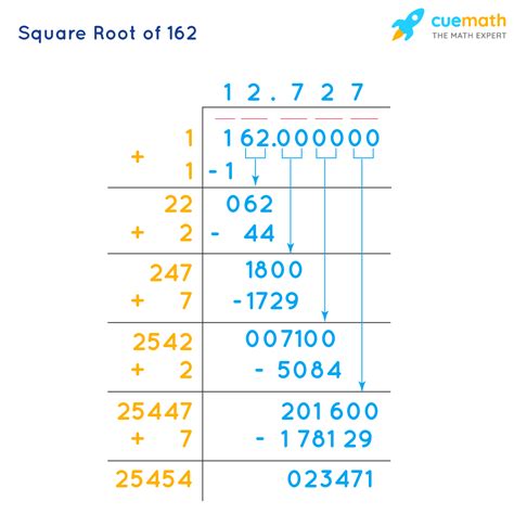 Dividing 162 by Two: A Numerical Perspective