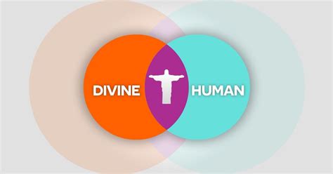 Divine and Human PDF