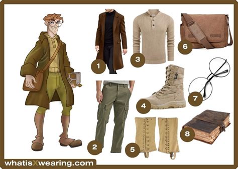 Diving into Milo Thatch's Costume