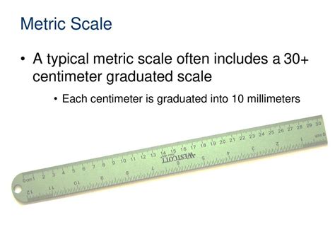 Diving into the Vast Expanse of Centimeters (cm): A Comprehensive Exploration of the Metric System