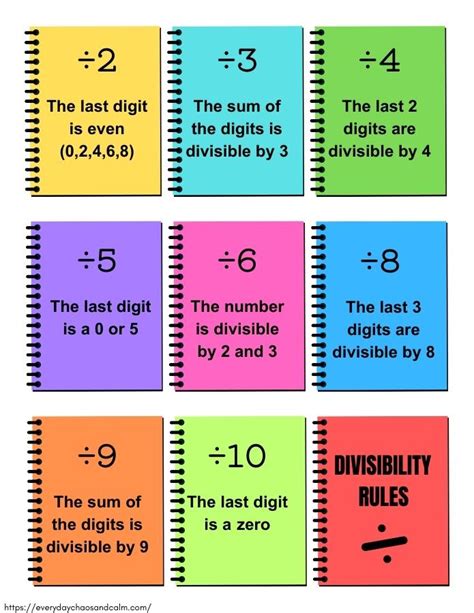 Divisibility of 4950